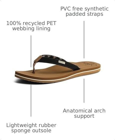 REEF Women's Cushion Sands Sandals