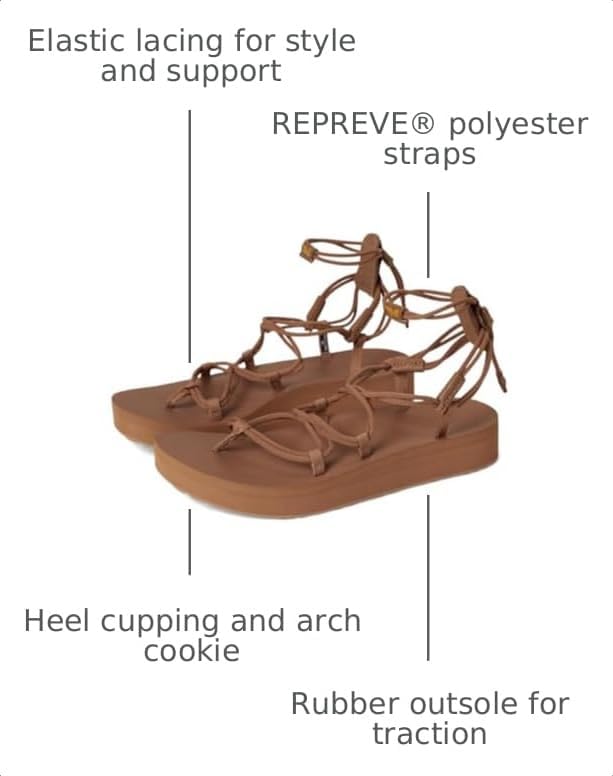 Teva womens Midform Infinity