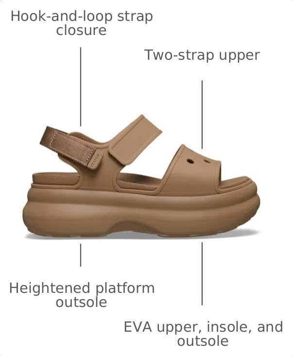Crocs Women's Soho Y Strap Sandals