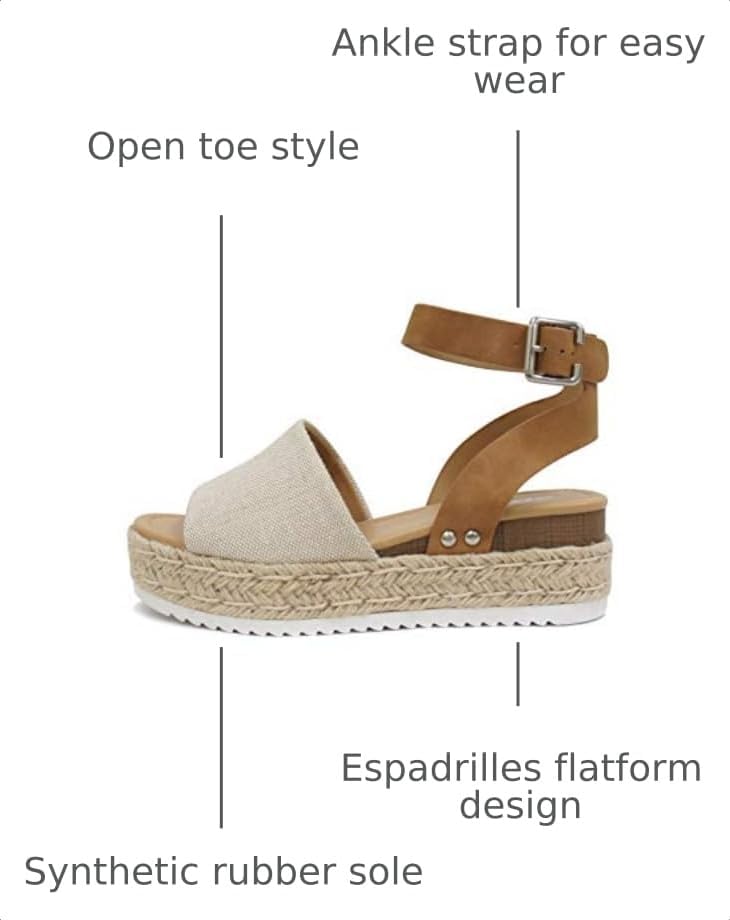 Soda Topic Open Toe Buckle Ankle Strap Espadrilles Flatform Wedge Casual Sandal