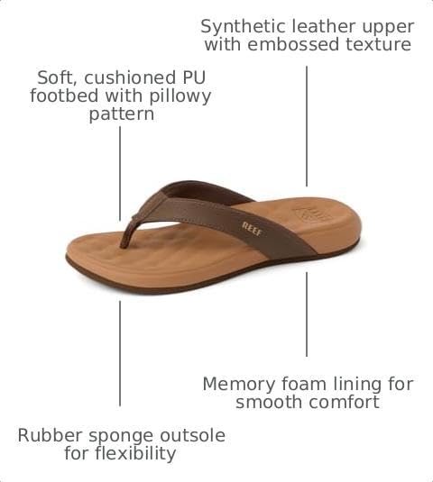 REEF Women's Cushion Melody Flip Flops