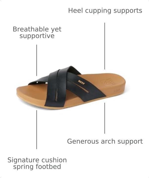 REEF Womens Sandals, Cushion Spring Bloom