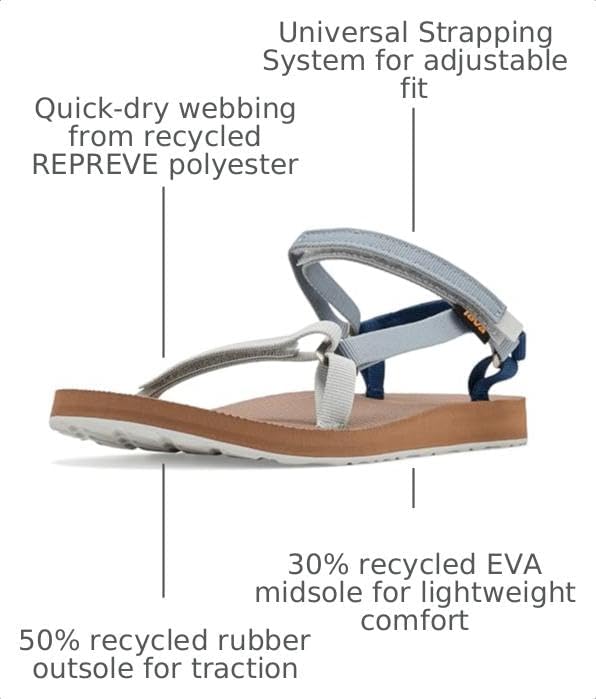 Teva Women's Original Universal Slim Lea
