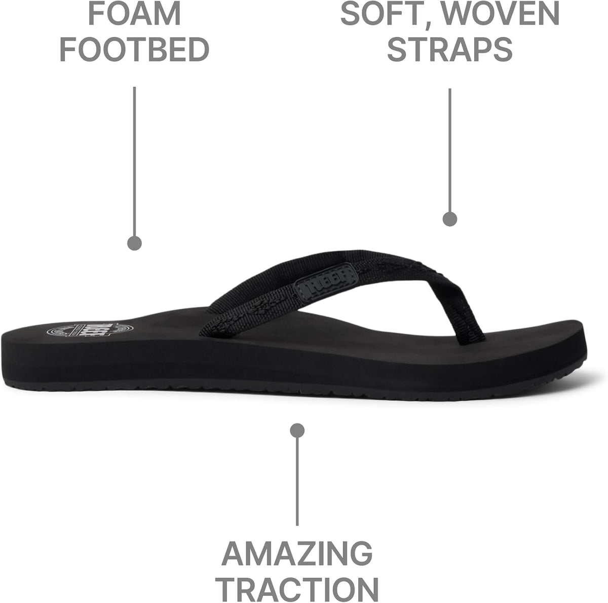 REEF Women's Ginger Beach Flip Flops