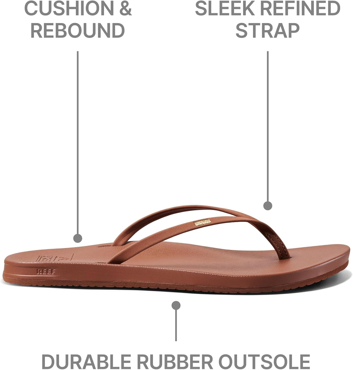REEF Cushion Slim Womens Sandal