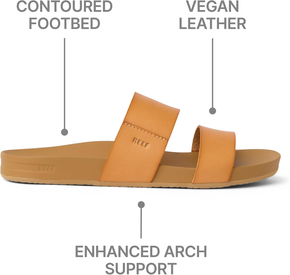 REEF Cushion Vista Womens Sandal