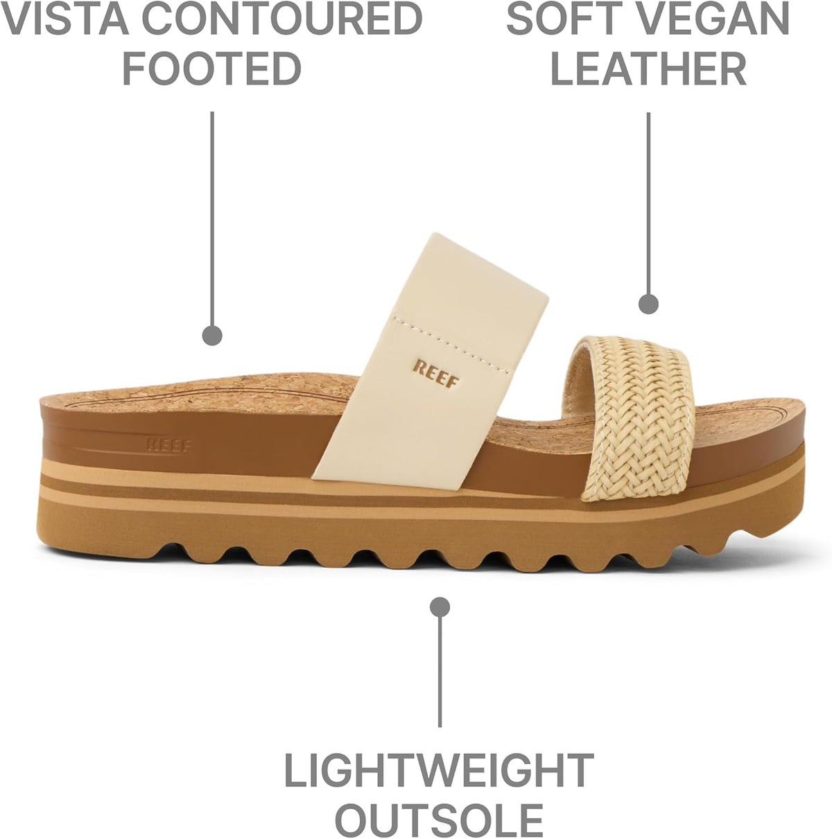 Reef Cushion Vista Hi Womens Platform Fashion Sandal, Arch Support, Ultra Soft Cushion Footbed
