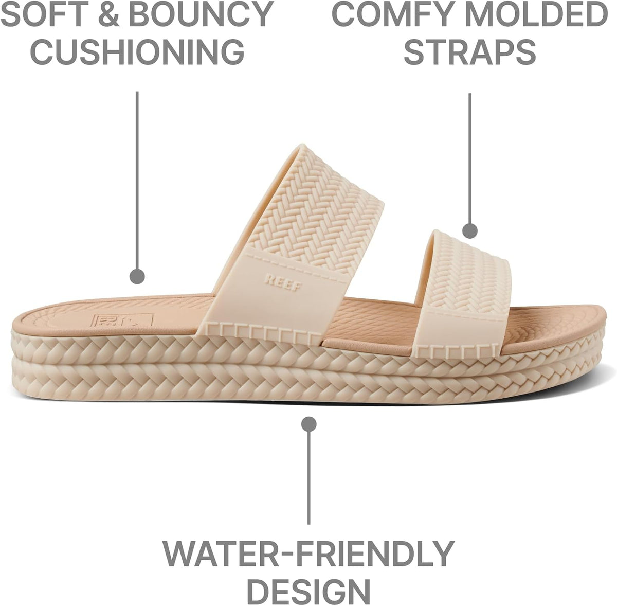 REEF Women's Water Vista Slide Platform Slides