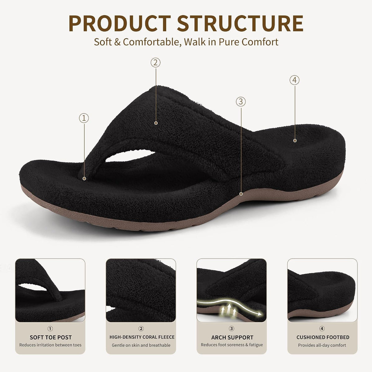 BCSTUDIO Women's Orthopedic Flip Flop Fuzzy Slippers with Arch Support
