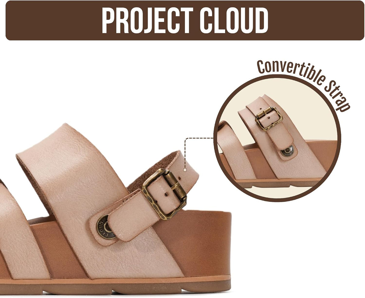 Project Cloud Platform Sandals for Women Strappy Wedges Plush Insole 2026