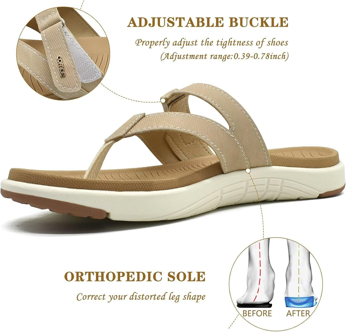 COFACE Womens Orthopedic Flip Flops Arch Support Yoga Walking Thong Sandals