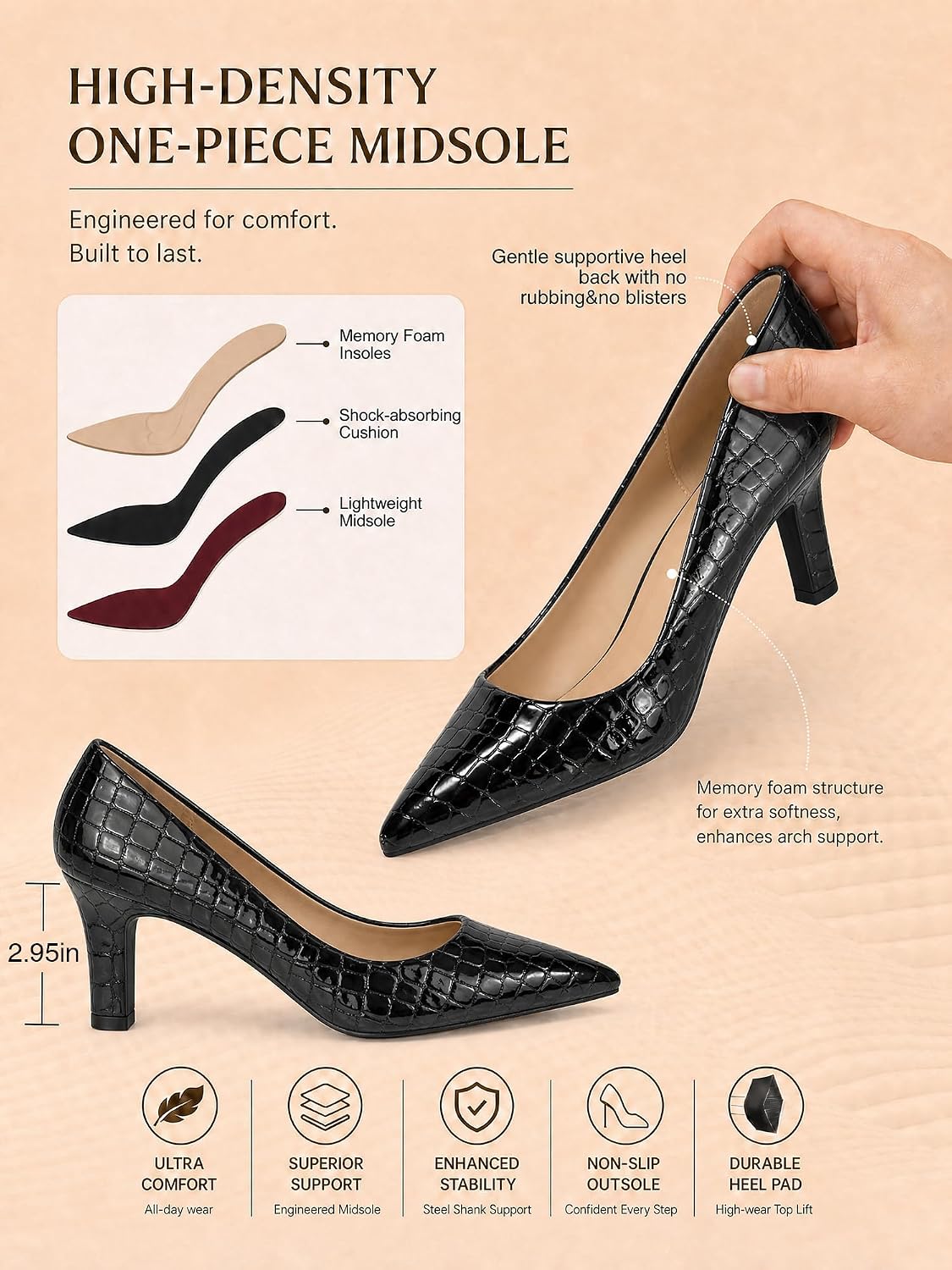 Womens High Heels Closed Pointed Toe Pumps Slip on Dress Shoes