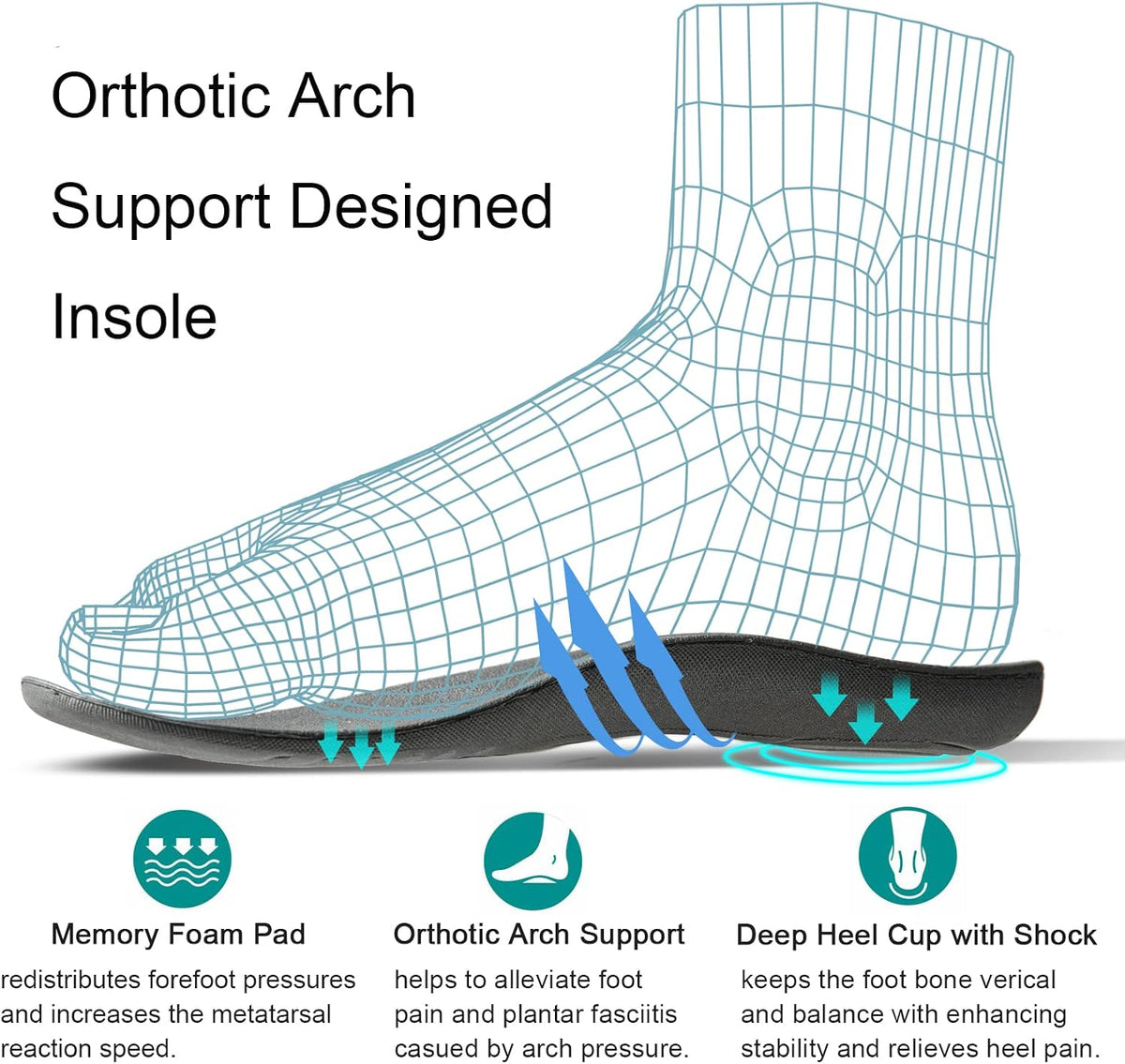 GRITHEIM Women's Orthotic Arch Support Slippers Fuzzy Adjustable Orthopedic Slippers for Plantar Fasciitis Furry Slide for Ladies