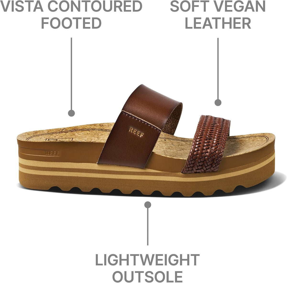 Reef Cushion Vista Hi Womens Platform Fashion Sandal, Arch Support, Ultra Soft Cushion Footbed