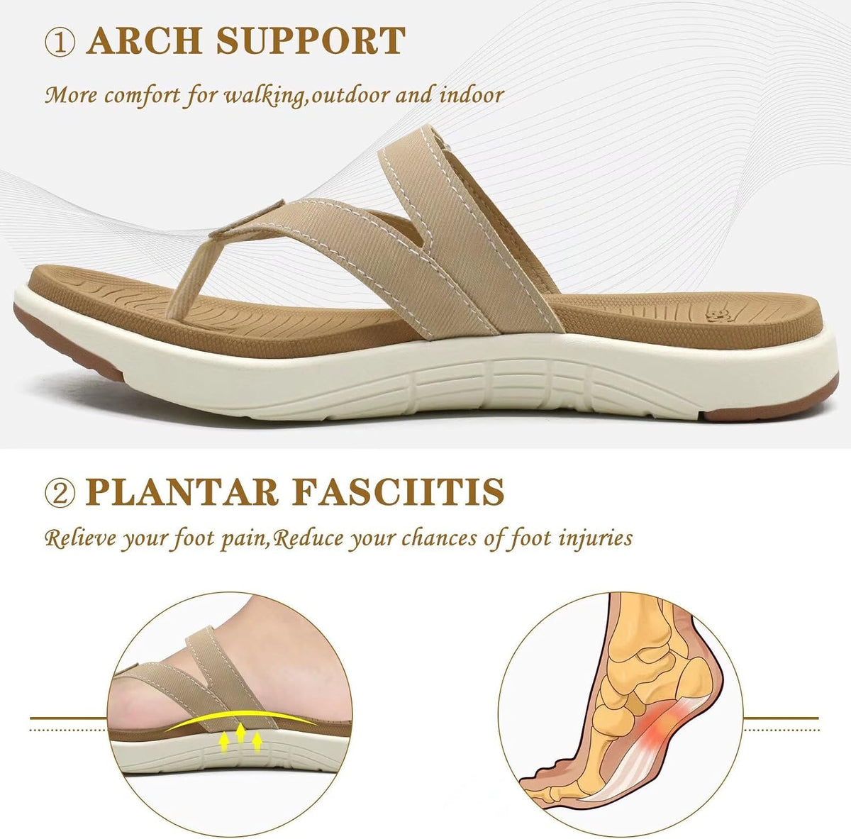 COFACE Womens Orthopedic Flip Flops Arch Support Yoga Walking Thong Sandals