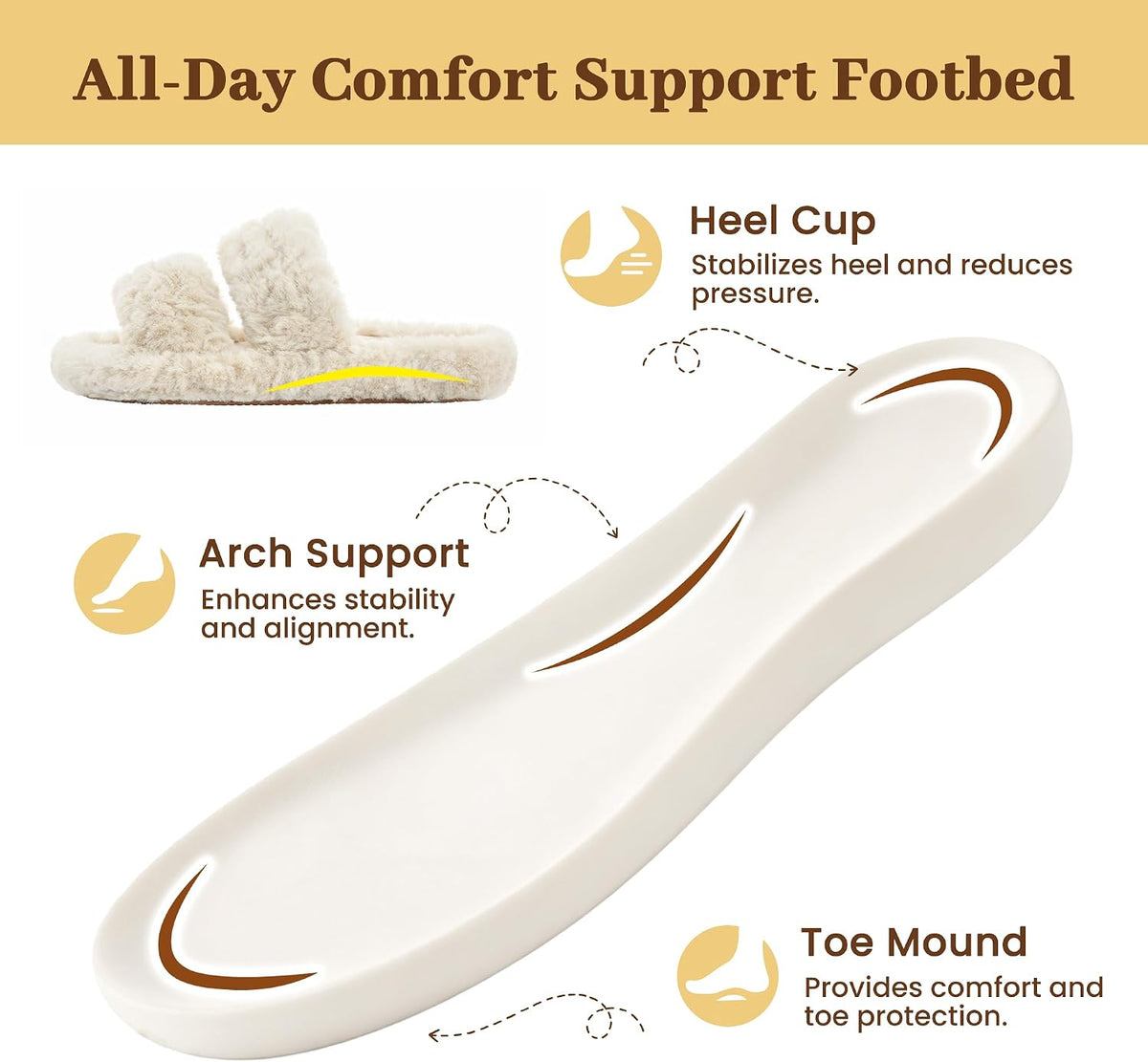RockDove Women's Pluffie Open Toe Slippers