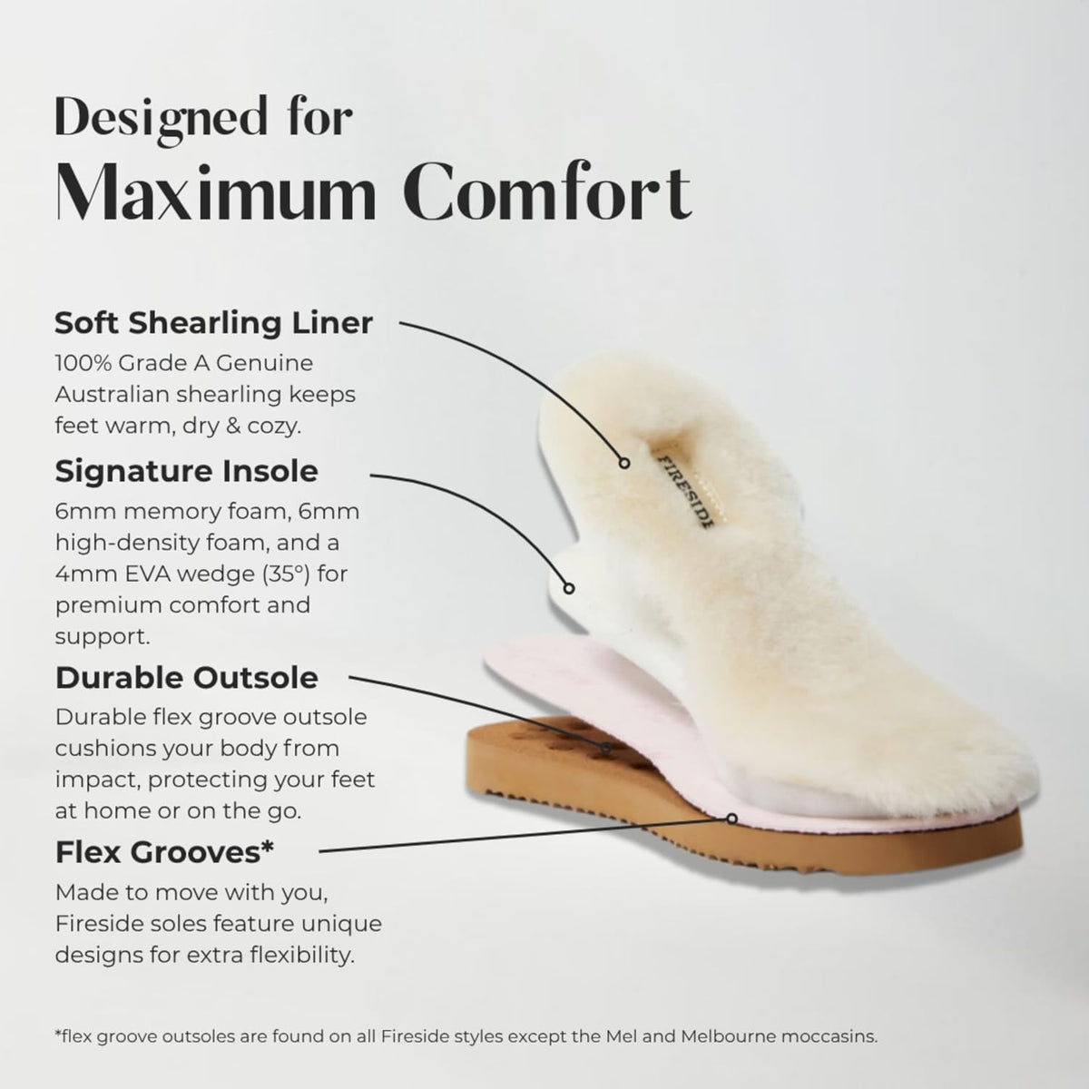 Fireside by Dearfoams Women's Sydney