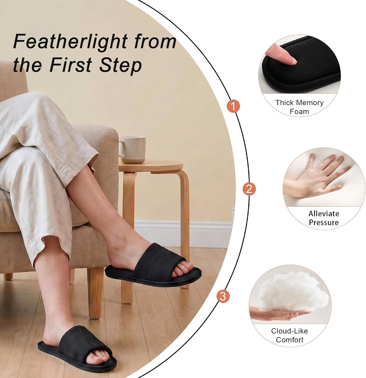 Women's Open Toe House Slippers Breathable Waffle Fabric Memory Foam