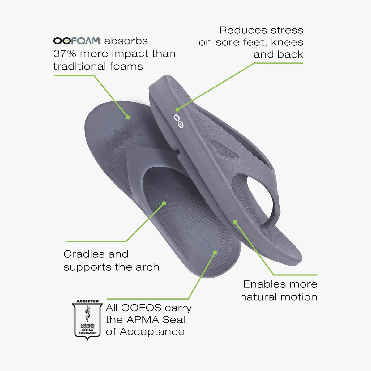OOFOS OOriginal Recovery Sandal - Women’s and Men’s