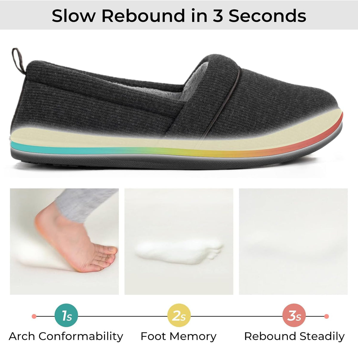 HomeTop Women's Comfy Loafer Slippers Memory Foam Non-slip House Shoes