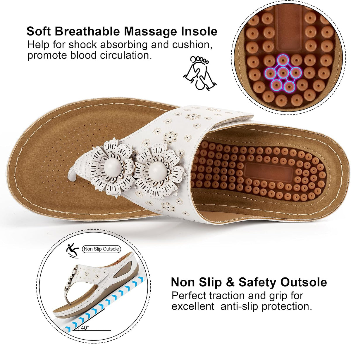 Ecetana Womens Wedge Flip Flops Comfortable Arch Support Summer Sandals
