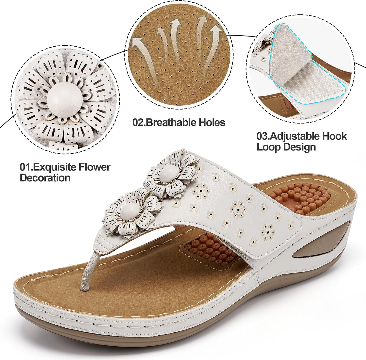 Ecetana Womens Wedge Flip Flops Comfortable Arch Support Summer Sandals